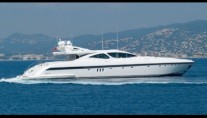 Yacht ASET